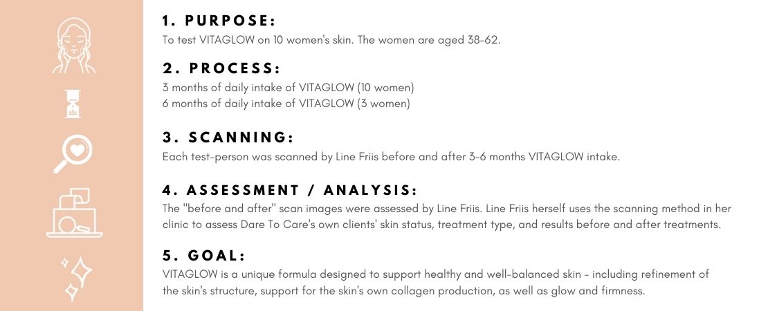 Glow Test process overview